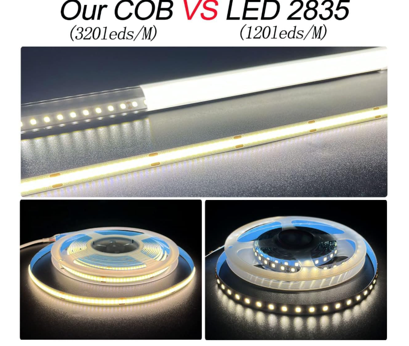 Fita de LED COB 9W/m – 5 Metros